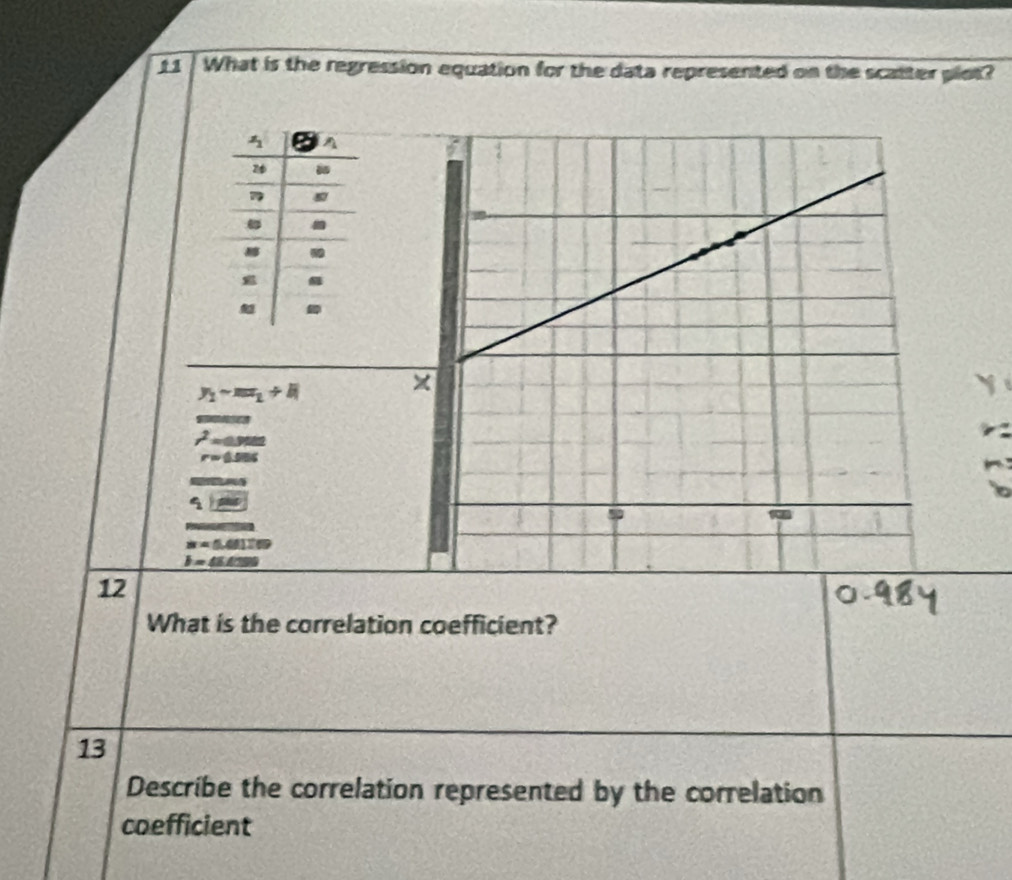 What is the regression equation for the data represented on the scatter plot?
y_1-mx_1+l

r=0.55
m=5.41
b=454
12
What is the correlation coefficient?
13
Describe the correlation represented by the correlation
coefficient