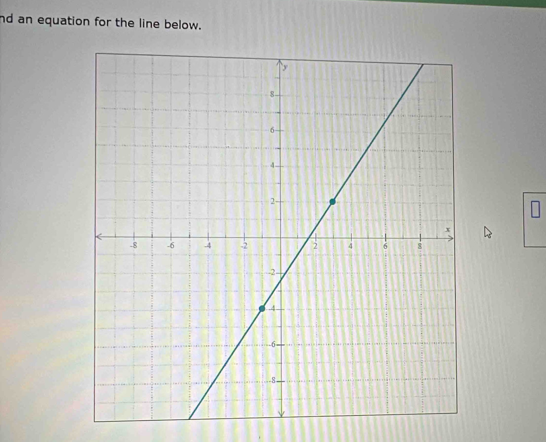 nd an equation for the line below.