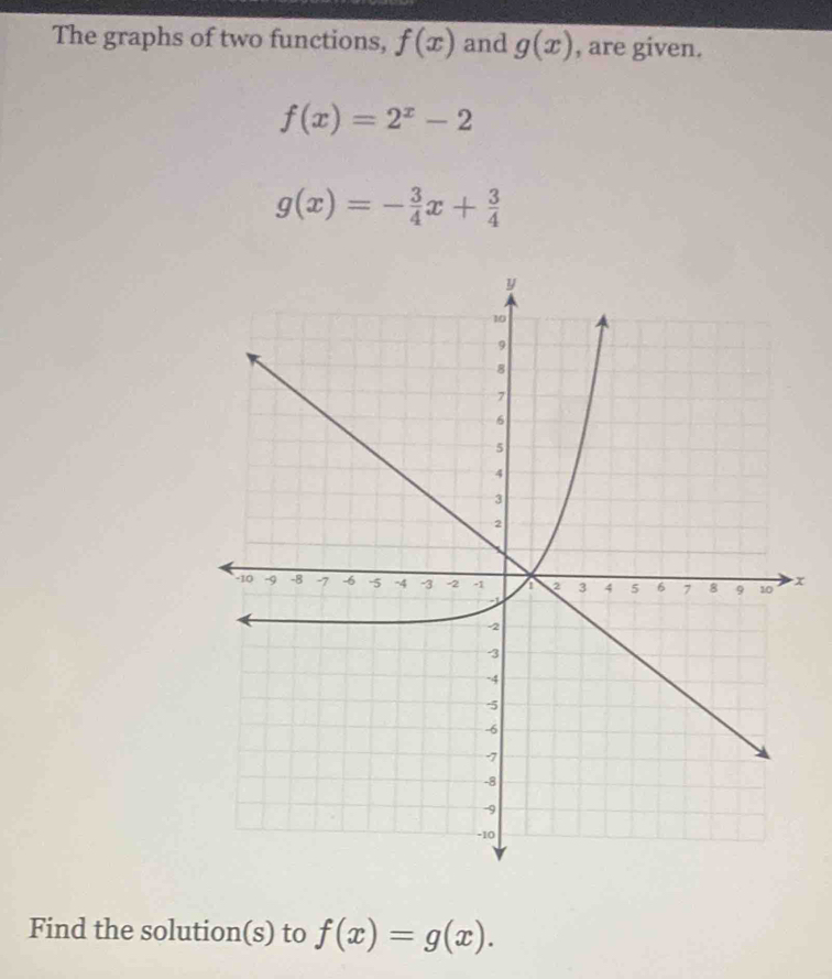 The graphs of two functions, f(x) and g(x) , are given.
f(x)=2^x-2
g(x)=- 3/4 x+ 3/4 
x
Find the solution(s) to f(x)=g(x).