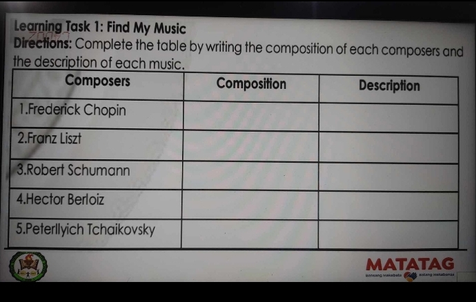 Learning Task 1: Find My Music 
Directions: Complete the table by writing the composition of each composers and 
the description of each 
MATATAG 
M an sans Maka b ate Wiang Makabersi