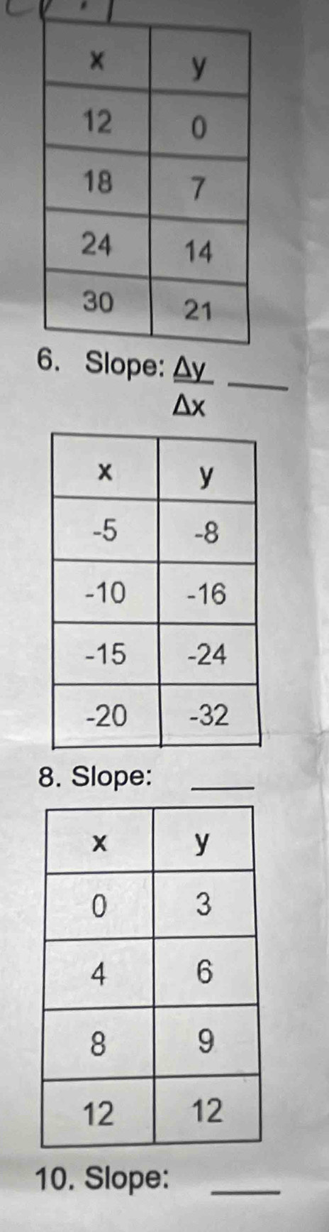 △ x
8. Slope:_
10. Slope:_