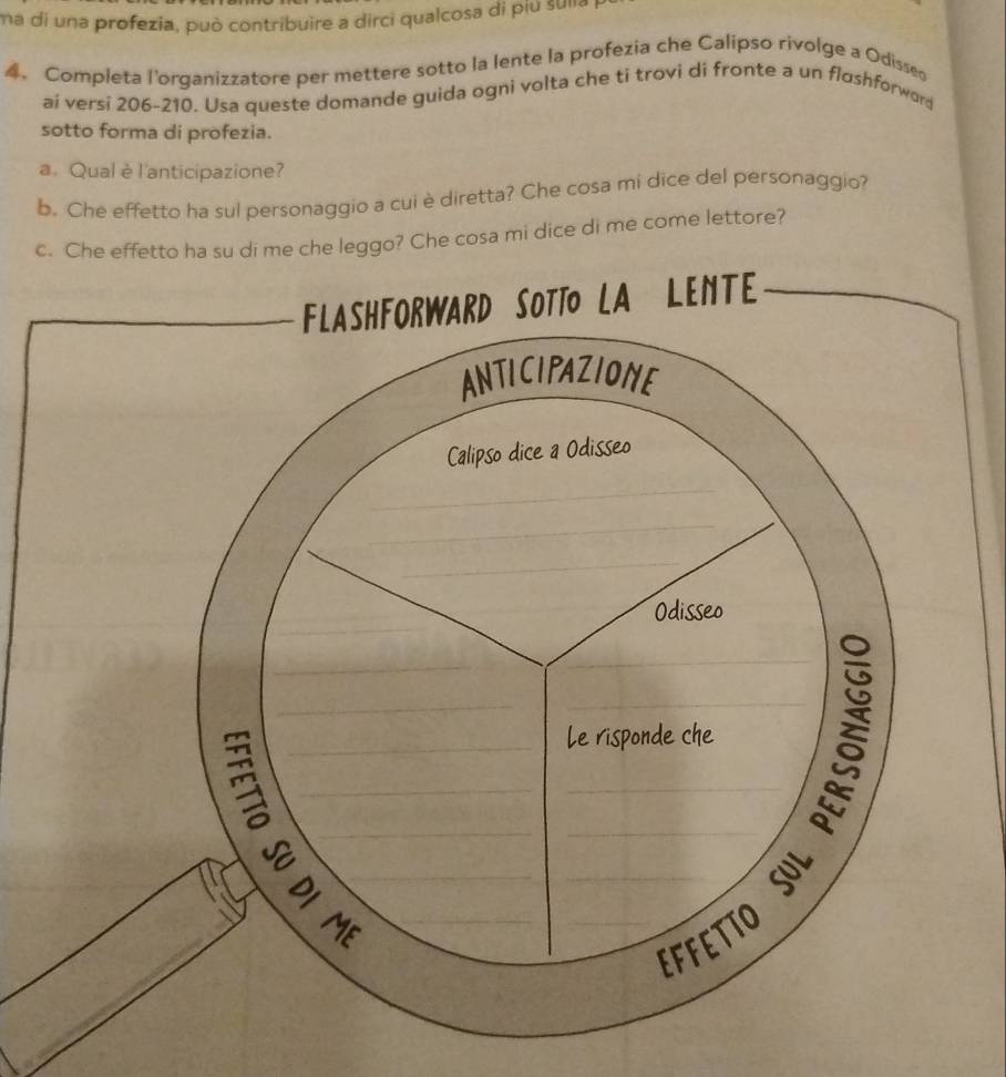 ma di una profezia, può contribuire a dirci qualcosa di piu suia 
4. Completa l'organizzatore per mettere sotto la lente la profezia che Calipso rivolge a Odisseo 
ai versi 206-210. Usa queste domande guida ogni volta che ti trovi di fronte a un floshforword 
sotto forma di profezia. 
a Qual è l'anticipazione? 
b. Che effetto ha sul personaggio a cui è diretta? Che cosa mi dice del personaggio? 
c. Che effetto ha su di me che leggo? Che cosa mi dice di me come lettore? 
FLASHFORWARD SOTTO LA LENTE 
ANTICIPAZIONE 
Calipso dice a Odisseo 
_ 
_ 
_ 
_ 
Odisseo 
_ 
_Le risponde che 
__________ _