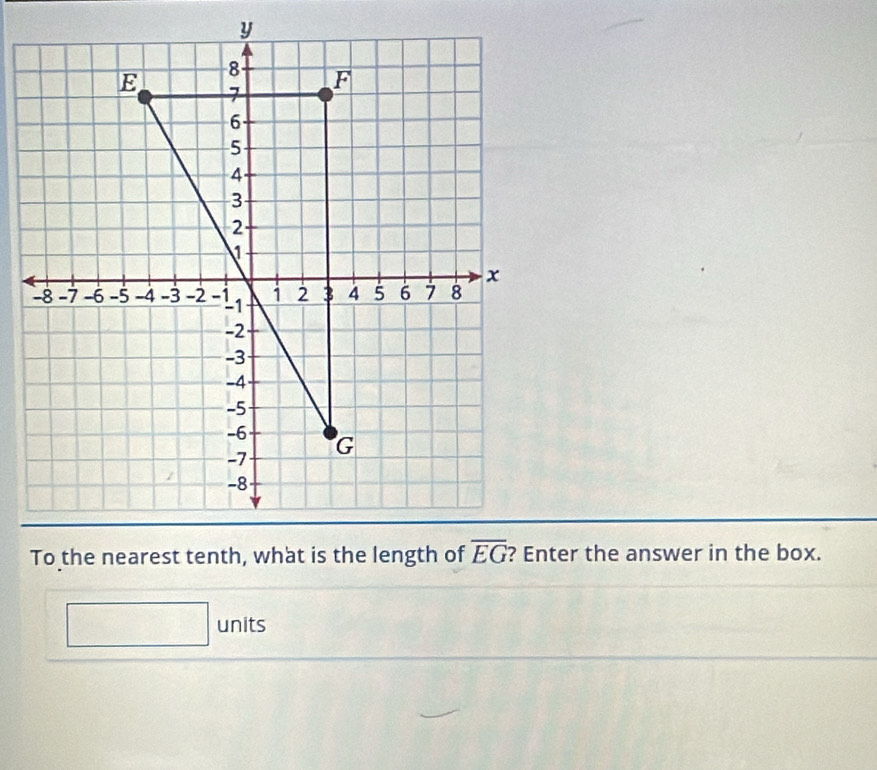 ? Enter the answer in the box.
□ units