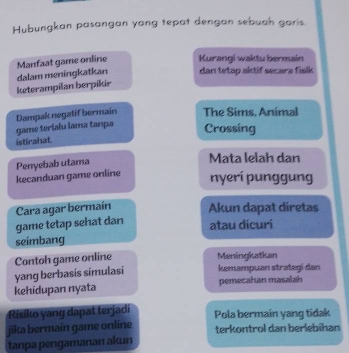 Hubungkan pasangan yang tepat dengan sebuah garis. 
Manfaat game online 
Kurangi waktu bermain 
dalam meningkatkan 
dan tetap aktif secara fisik 
keterampílan berpíkír 
Dampak negatif bermain 
The Sims, Animal 
game terlalu lama tanpa 
Crossing 
istirahat. 
Penyebab utama 
Mata lelah dan 
kecanduan game online 
nyerí punggung 
Cara agar bermaín 
Akun dapat diretas 
game tetap sehat dan 
atau dícurí 
seímbang 
Contoh game online Meningkatkan 
yang berbasís símulasí 
kemampuan strategi dan 
kehídupan nyata pemecahan masalah 
Risiko yang dapat terjadí Pola bermain yang tidak 
jika bermaín game online terkontrol dan berlebíhan 
tanpa pengamanan akun