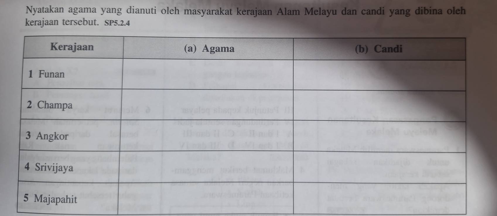 Nyatakan agama yang dianuti oleh masyarakat kerajaan Alam Melayu dan candi yang dibina oleh 
kerajaan tersebut. SP5.2.4