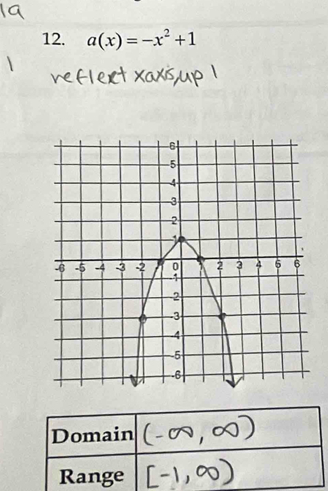 a(x)=-x^2+1