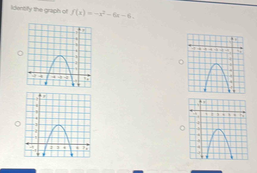 Identify the graph of f(x)=-x^2-6x-6.