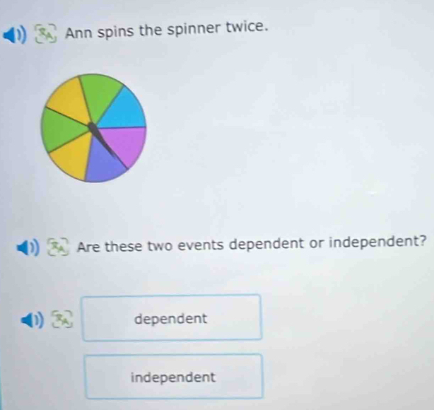 Ann spins the spinner twice.
Are these two events dependent or independent?
dependent
independent