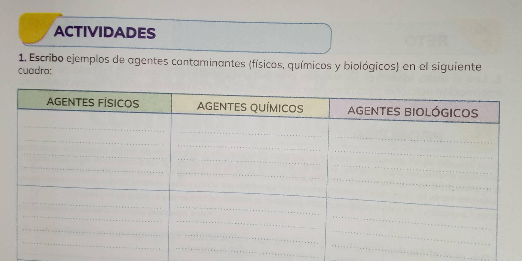 ACTIVIDADES 
1. Escribo ejemplos de agentes contaminantes (físicos, químicos y biológicos) en el siguiente 
cuadro: 
_ 
_ 
_