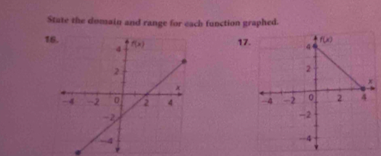 State the domain and range for each function graphed.
1
17