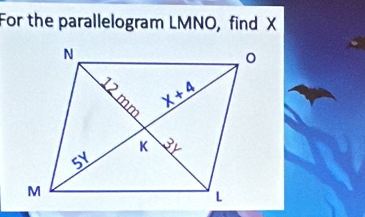 For the parallelogram LMNO, find X