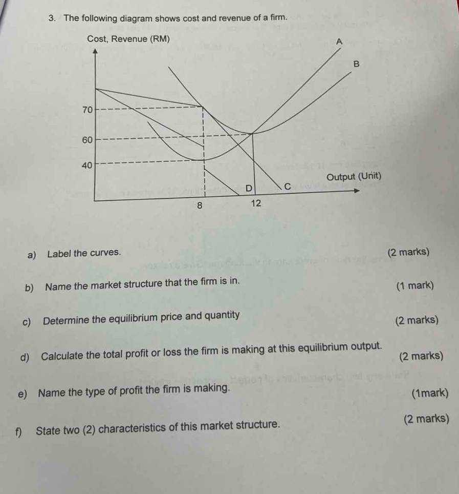 The following diagram shows cost and revenue of a firm. 
Cost, Revenue (RM) A 
B
70
60
40
Output (Unit) 
D C 
8 12 
a) Label the curves. 
(2 marks) 
b) Name the market structure that the firm is in. 
(1 mark) 
c) Determine the equilibrium price and quantity 
(2 marks) 
d) Calculate the total profit or loss the firm is making at this equilibrium output. 
(2 marks) 
e) Name the type of profit the firm is making. 
(1mark) 
f) State two (2) characteristics of this market structure. (2 marks)