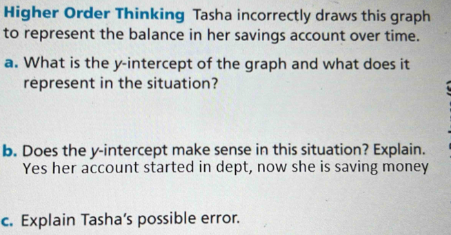 Higher Order Thinking Tasha incorrectly draws this graph to represent ...