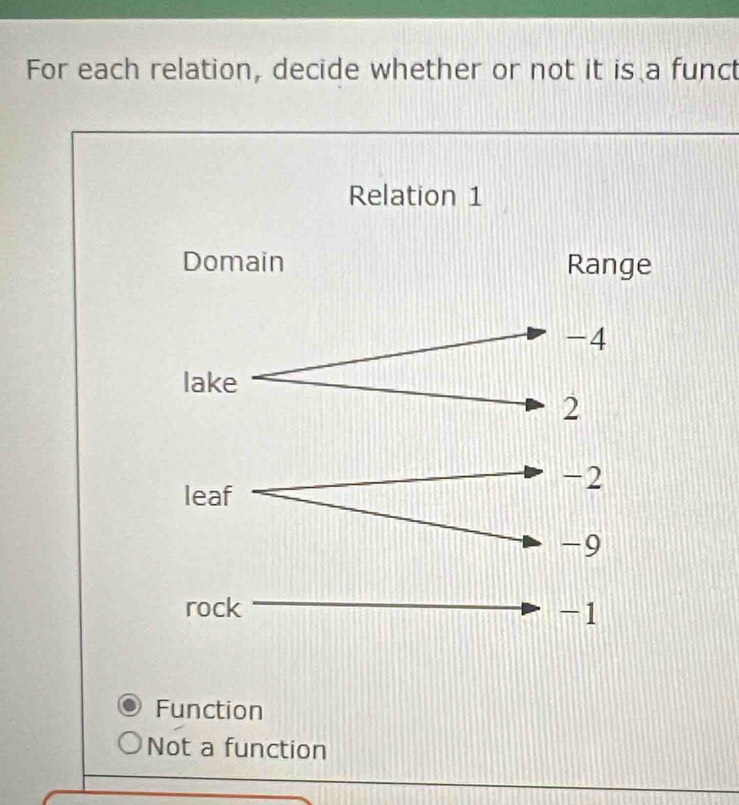 For each relation, decide whether or not it is a funct
Function
Not a function