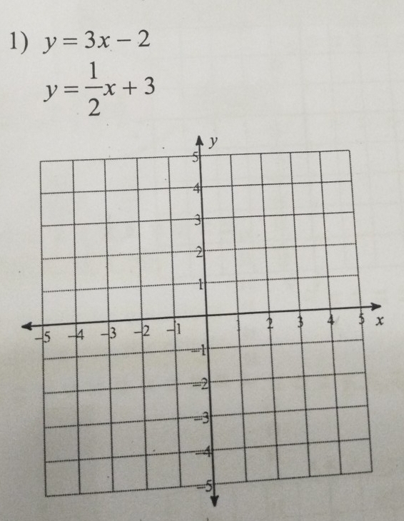 y=3x-2
y= 1/2 x+3