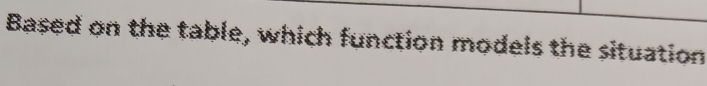 Based on the table, which function models the situation