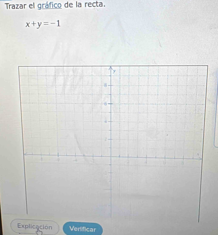 Trazar el gráfico de la recta.
x+y=-1
Explicación Verificar