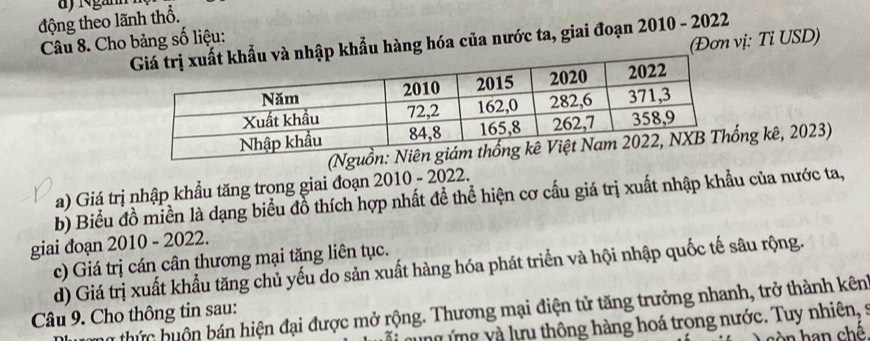 Ngan
động theo lãnh thổ.
hập khẩu hàng hóa của nước ta, giai đoạn 2010 - 2022
Câu 8. Cho bảng số liệu:
(Đơn vị: Tỉ USD)
ng kê, 2023)
a) Giá trị nhập khẩu tăng trong giai đoạn 2010 - 2022.
b) Biểu đồ miền là dạng biểu đồ thích hợp nhất đề thể hiện cơ cấu giá trị xuất nhập khẩu của nước ta,
giai đoạn 2010 - 2022.
c) Giá trị cán cân thương mại tăng liên tục.
d) Giá trị xuất khẩu tăng chủ yếu do sản xuất hàng hóa phát triển và hội nhập quốc tế sâu rộng.
Câu 9. Cho thông tin sau: h thức huộn bán hiện đại được mở rộng. Thương mại điện tử tăng trưởng nhanh, trở thành kên
g ù ng ứ ng v à lựu thông hàng hoá trong nước. Tuy nhiên, s
cò n han chế