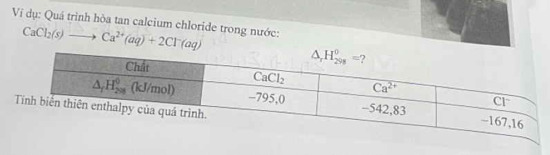 Ví dụ: Quá trình hòa tan calcium chloride trong nước:
CaCl_2(s)to Ca^(2+)(aq)+2Cl^-(aq)