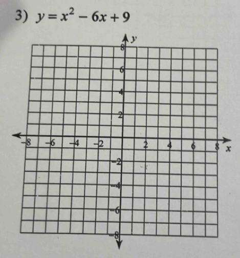 y=x^2-6x+9
x