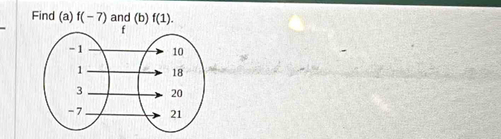 Find (a) f(-7) and (b) f(1).