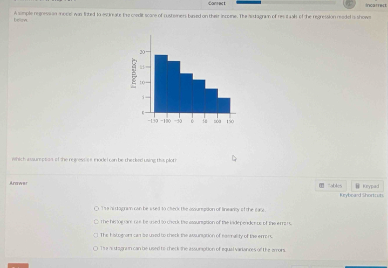 Correct Incorrect
A simple regression model was fitted to estimate the credit score of customers based on their income. The histogram of residuals of the regression model is shown
below.
Which assumption of the regression model can be checked using this plot?
Answer Keypad
⊥ Tables
Keyboard Shortcuts
The histogram can be used to check the assumption of linearity of the data.
The histogram can be used to check the assumption of the independence of the errors.
The histogram can be used to check the assumption of normality of the errors.
The histogram can be used to check the assumption of equal variances of the errors.