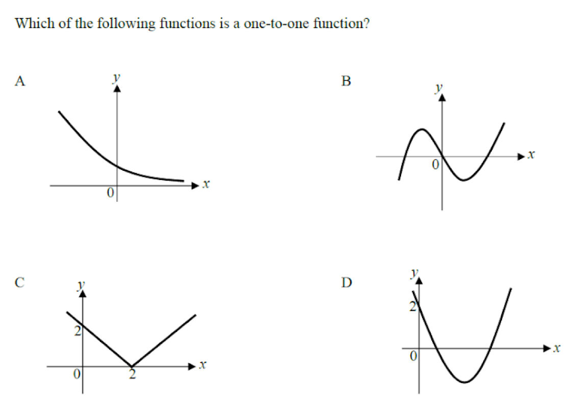 Selesai:Which of the following functions is a one-to-one function? A B C D