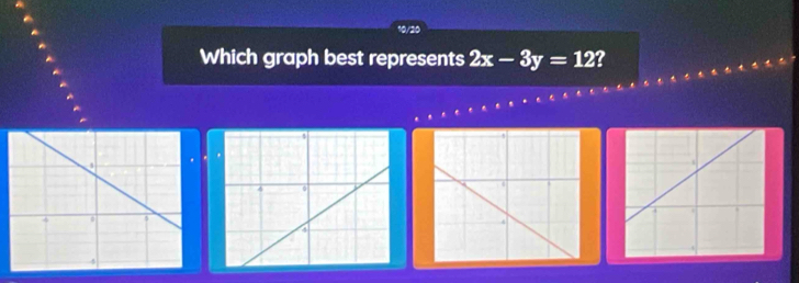 10/20 
Which graph best represents 2x-3y=12