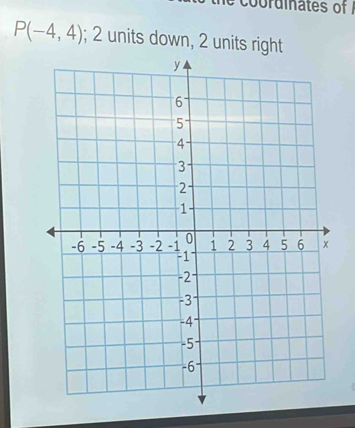 coordinates of I
P(-4,4); 2 units down, 2 units right