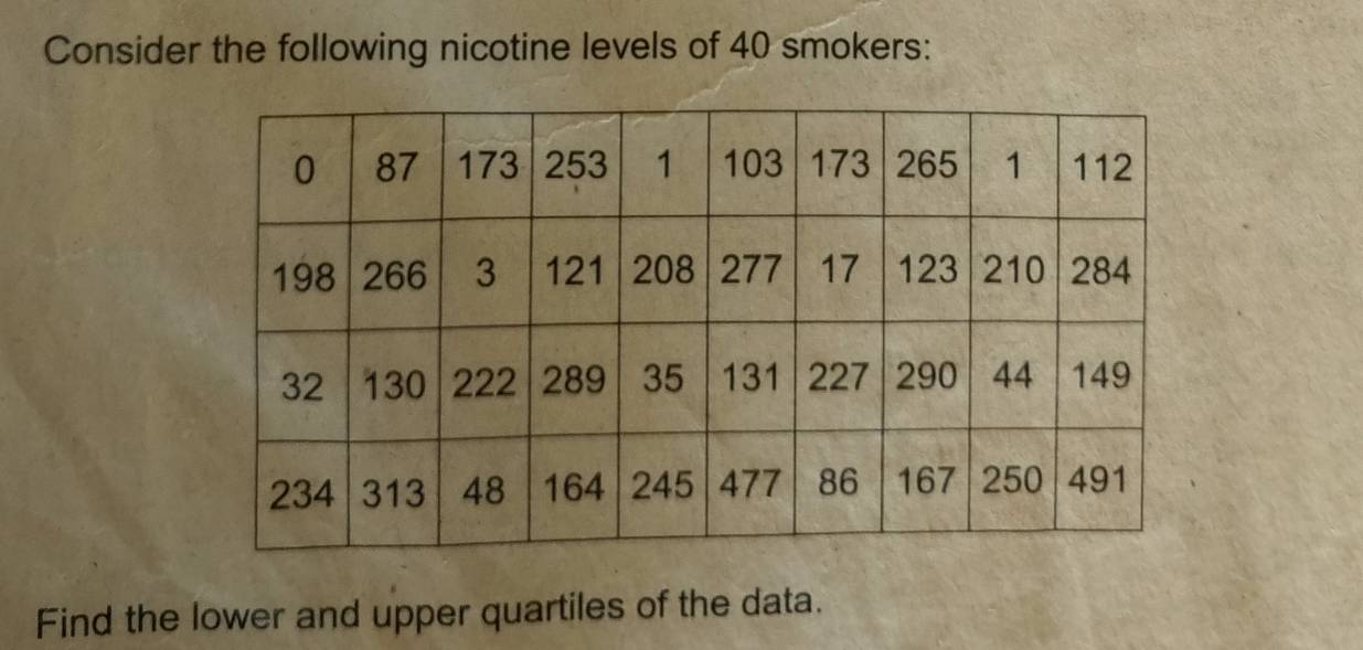 Consider the following nicotine levels of 40 smokers: 
Find the lower and upper quartiles of the data.