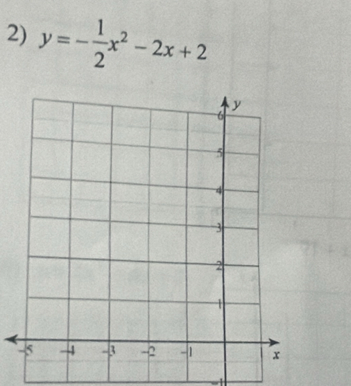 y=- 1/2 x^2-2x+2