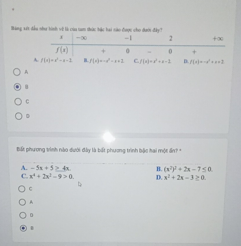 Bảng xét đầu như hình vẽ là của tam thức bậc hai nào được cho dưới đây?
A
A
B
C
D
Bất phương trình nào dưới đây là bất phương trình bậc hai một ấn? *
A. -5x+5≥ 4x. B. (x^2)^2+2x-7≤ 0.
C. x^4+2x^2-9>0. D. x^2+2x-3≥ 0.
C
A
D
B
