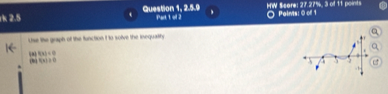 rk 2.5 Question 1, 2.5.9 、 HW Score: 27.27%, 3 of 11 points 
Part 1 of 2 Points: 0 of 1 
Use the graph of the function t to solve the inequality 
a 
(a) f(x)<0</tex> 
( f(x)≥slant 0
e