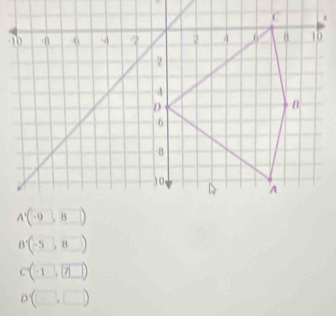 B'(-5,8)
C'(-1,7□ )
D'(□ ,□ )