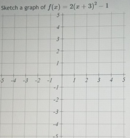 Sketch a graph of f(x)=2(x+3)^2-1
55
- 5