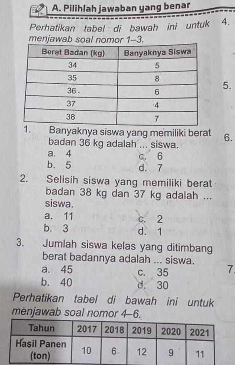 Pilihlah jawaban yang benar
Perhatikan tabel di bawah ini untuk 4.
menjawab soal nomor 1-3.
5.
1. Banyaknya siswa yang memiliki berat 6.
badan 36 kg adalah ... siswa.
a. 4 c. 6
b. 5 d. 7
2. Selisih siswa yang memiliki berat
badan 38 kg dan 37 kg adalah ...
siswa.
a. 11 c. 2
b. 3 d. 1
3. Jumlah siswa kelas yang ditimbang
berat badannya adalah ... siswa.
a. 45 c. 35
7
b. 40 d. 30
Perhatikan tabel di bawah ini untuk
menjawab soal nomor 4-6.