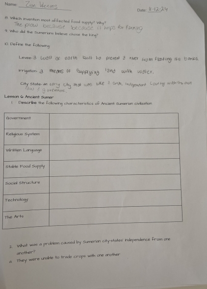 Name:
_
Date
8. Which invention most affected food supply? Why?
9. Who did the Sumerians believe chose the king
n e 
Levee 
Tigation
City State Jn car 1 u
Lesson 6 Ancient Sumer
1. Describe the Following characteristics of Ancient Sumerian civilization.
G
W
S
S
T
T
2. What was a problem caused by Sumerian city-states' independence from one
another?
a. They were unable to trade crops with one another