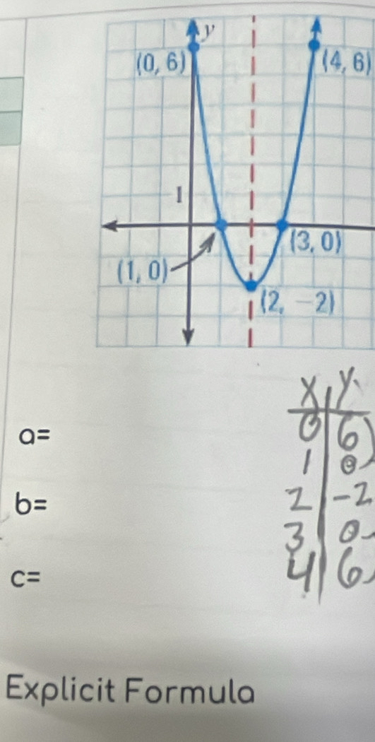 (4,6)
a=
b=
c=
Explicit Formula