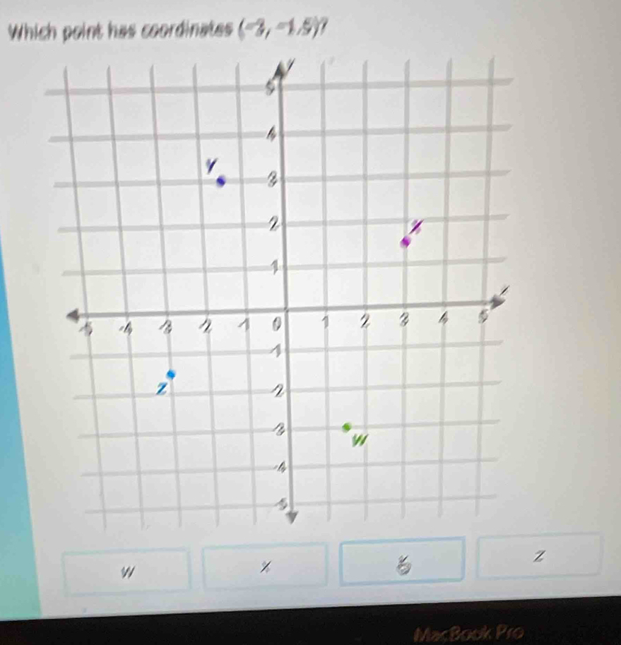 Which point has coordinates (-3,-1.5)
W
6
z
MacBook Pro