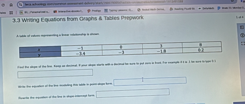 Vales IXL | Personalized s... Interactive ebooks f... Prodigy Typing Lessons | D,... Rockust Math Online. Reading PlusS IIA Dei La Ma th Week 25 Monday 0. 
3.3 Writing Equations from Graphs & Tables Prepwork 1. of 4 
A table of values representing a linear relationship is shown. 
Find the slope of the line. Keep as decimal. If your slope starts with a decimal be sure to put zero in front. For example if it is .1 be sure to type 0.1
Write the equation of the line modeling this table in point-slope form. 
Rewrite the equation of the line in slope-intercept form