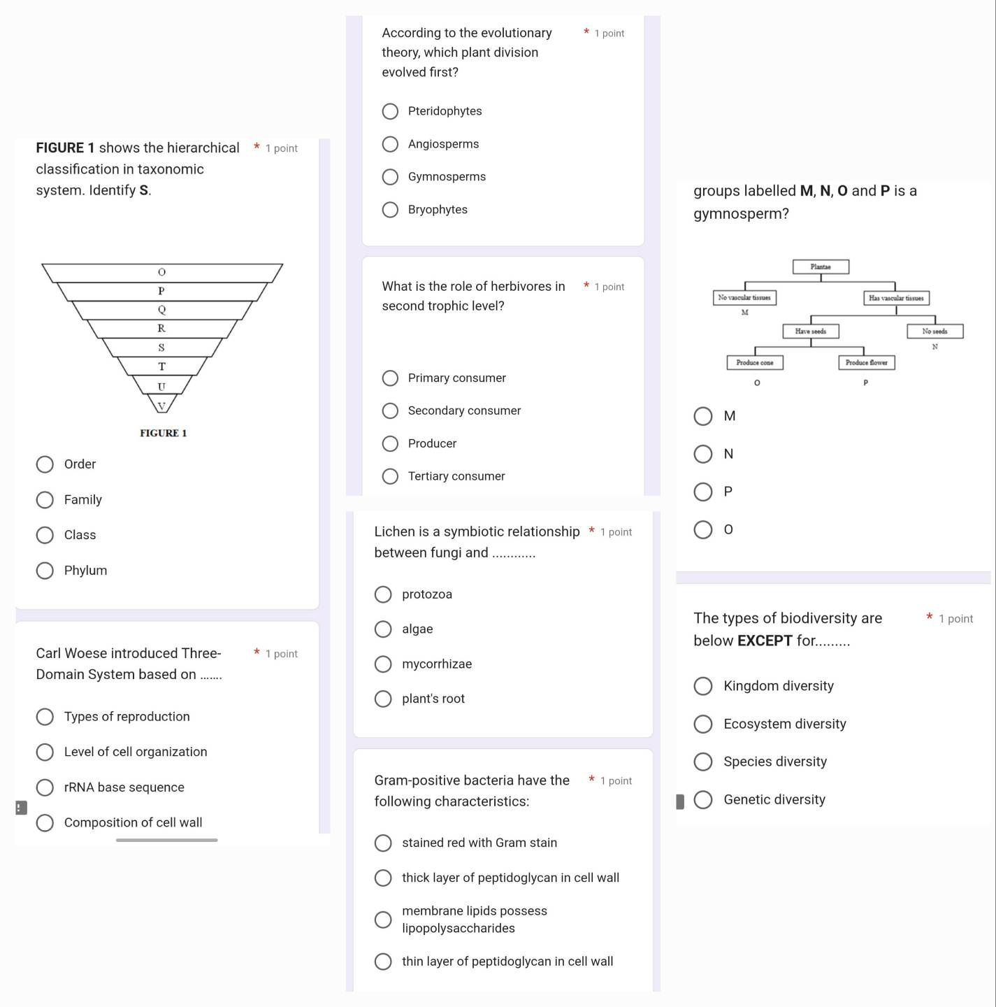 According to the evolutionary 1 point
theory, which plant division
evolved first?
Pteridophytes
FIGURE 1 shows the hierarchical * 1 point Angiosperms
classification in taxonomic
Gymnosperms
system. Identify S. groups labelled M, N, O and P is a
Bryophytes gymnosperm?
What is the role of herbivores in
1 point
second trophic level?
Primary consumer
Secondary consumer
M
FIGURE 1
Producer
N
Order
Tertiary consumer
Family
P
Class Lichen is a symbiotic relationship * 1 point
0
between fungi and_
Phylum
protozoa
The types of biodiversity are 1 point
algae
below EXCEPT for.........
Carl Woese introduced Three- 1 point
Domain System based on_ mycorrhizae
Kingdom diversity
plant's root
Types of reproduction Ecosystem diversity
Level of cell organization
Species diversity
rRNA base sequence Gram-positive bacteria have the 1 point
following characteristics: Genetic diversity
Composition of cell wall
stained red with Gram stain
thick layer of peptidoglycan in cell wall
membrane lipids possess
lipopolysaccharides
thin layer of peptidoglycan in cell wall