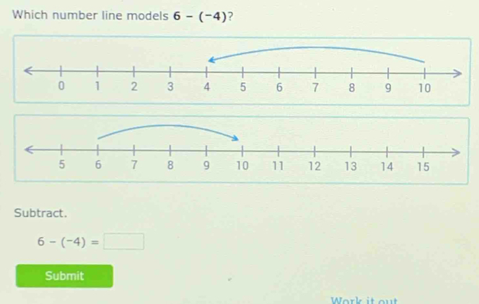 Which number line models 6-(-4) ? 
Subtract.
6-(-4)=□
Submit