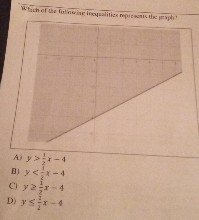 Which of the following inequalities represents the graph?
A) y> 1/2 x-4
B) y
C) y≥  1/2 x-4
D) y≤  1/2 x-4