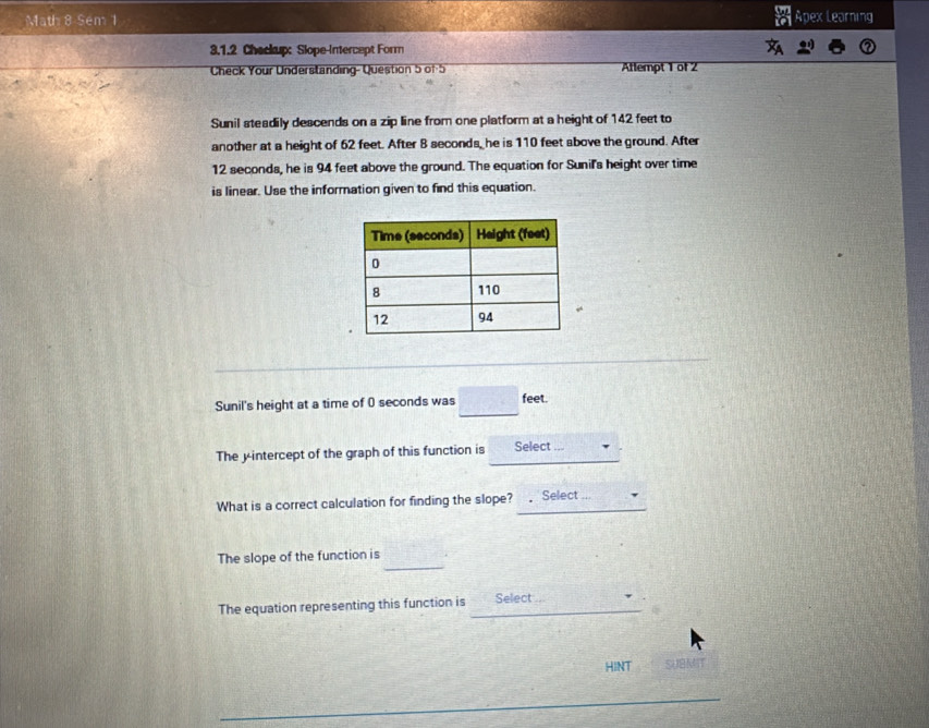 Math 8 Sem 1 Apex Learning 
3.1.2 Checkup: Slope-Intercept Form 
Check Your Understanding- Question 5 of 5 Attempt 1 of 2 
Sunil steadily descends on a zip line from one platform at a height of 142 feet to 
another at a height of 62 feet. After 8 seconds, he is 110 feet above the ground. After
12 seconds, he is 94 feet above the ground. The equation for Sunil's height over time 
is linear. Use the information given to find this equation. 
_ 
Sunil's height at a time of 0 seconds was _ feet. 
_ 
The y-intercept of the graph of this function is Select 
_ 
What is a correct calculation for finding the slope? Select . . 
_ 
The slope of the function is 
The equation representing this function is _Select 
HINT SUBMIT 
_