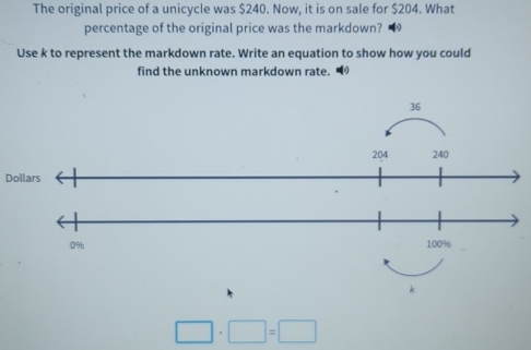 The original price of a unicycle was $240. Now, it is on sale for $204. What 
percentage of the original price was the markdown? 
Use k to represent the markdown rate. Write an equation to show how you could 
find the unknown markdown rate.
36
204 240
Dollars
0% 100%
k
□ · □ =□