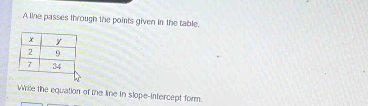 A line passes through the points given in the table. 
Write the equation of the line in slope-intercept form.