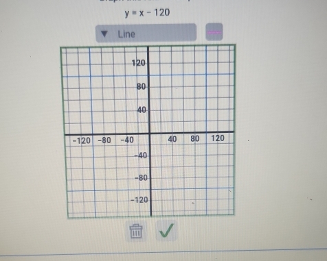 y=x-120
Line 
1