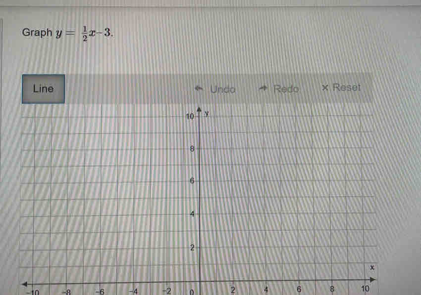 Graph y= 1/2 x-3. 
Line Unda Redo × Reset
-10 -8 -6 -4 -2 0 2 4 6 8 10