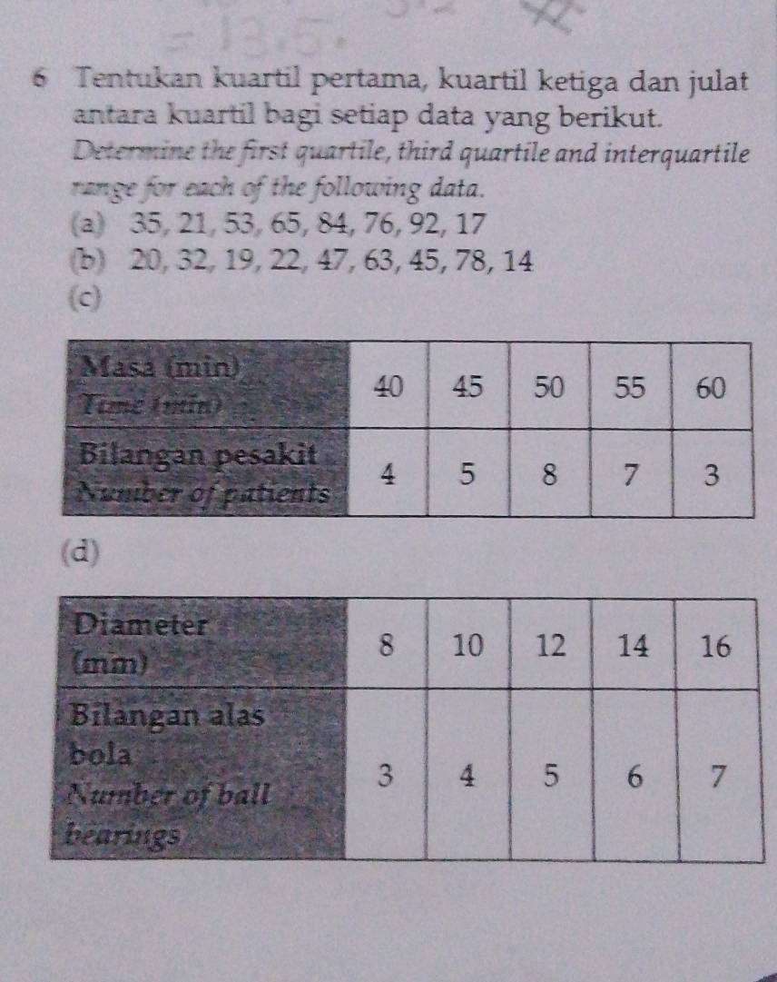 Tentukan kuartil pertama, kuartil ketiga dan julat 
antara kuartil bagi setiap data yang berikut. 
Determine the first quartile, third quartile and interquartile 
range for each of the following data. 
(a) 35, 21, 53, 65, 84, 76, 92, 17
(b) 20, 32, 19, 22, 47, 63, 45, 78, 14
(c) 
(d)