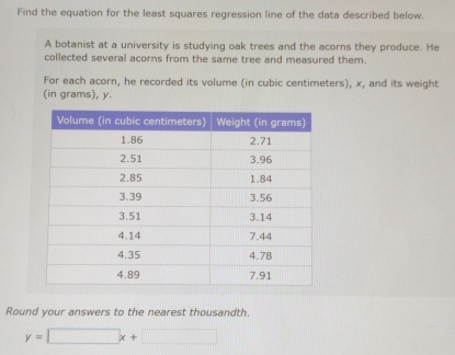 Find the equation for the least squares regression line of the data described below. 
A botanist at a university is studying oak trees and the acorns they produce. He 
collected several acorns from the same tree and measured them. 
For each acorn, he recorded its volume (in cubic centimeters), x, and its weight 
(in grams), y. 
Round your answers to the nearest thousandth.
y=□ x+□